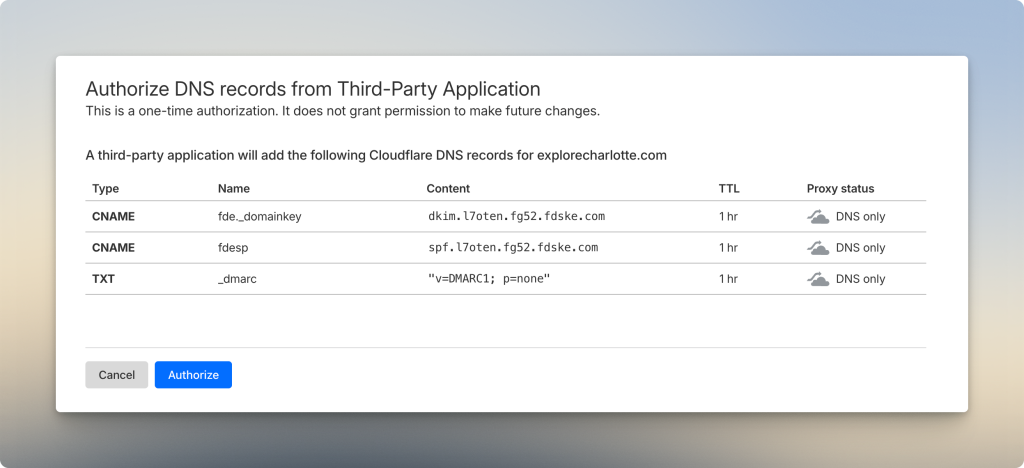 Flodesk New Domain Setup